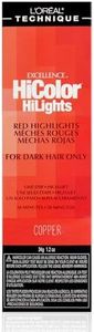 L'Oréal Technique HiColor Red HiLights Permanent Hair Color for Dark Hair | Intense Red Highlights | No Pre-Lightening Required | Rich, No-Drip Creme | Quick Processing Time | Copper