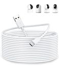 Micro USB Cable 10M, ACOCOBUY USB Cable for Mi 360° Home Security Camera 2K Pro, Mi Smart Camera C300, Mi 360° Camera (1080p), USB to Micro USB Security Camera Charging Cable for Security Camera,White