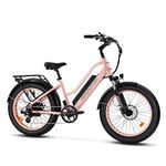 ADDMOTOR M-430 Electric Bike for Adults, 24" x 4.0 Fat Tire Cruiser Electric Bicycles, Step-Thru Electric Bike with 750W Motor, 28MPH, 48V 17.5AH Removable Battery, Shimano 7-Speed, LCD Display