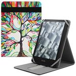 HoYiXi Foldable Case Compatible with 6.8" Kindle Paperwhite 11th Generation 2021/Signature Edition 2021/Kindle 2019 10th Gen Vertical Flip Stand Cover for 6-6.8'' Kindle Kobo Ebook Ereader - Tree