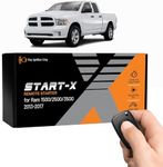 Start-X Remote Starter Kit for RAM