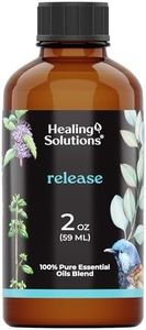 Head Relief Blend Essential Oil - 100% Pure Therapeutic Grade Head Relief Blend Oil - 60ml