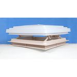 Roof Vent Sky Light Caravan Motorhome 400 x 400mm Flynet Beige MPK Rooflight