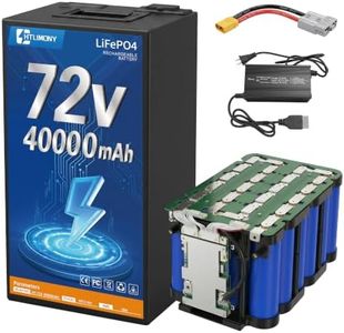 HTLIMONY 72V 40Ah LiFePO4 Battery DIY Pack, Automotive-Grade Cells | 5A Fast Charger,50A BMS | 4000+ Cycles | 50A Anderson & XT90,Ideal for DIY E-Tricycles, Scooters & Motorcycles