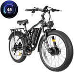 Peak 5000W-Electric-Bike for Adults