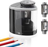 Sonuimy Battery Pencil sharpeners f