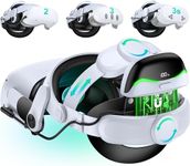 DXKK for Meta Quest 3/3s Head Strap with Battery - Magnetic & Extended 3H & Digital Display, Double Dials, Quick-Switch Reality Mode, Comfort VR Headset Strap for Oculus Quest 2