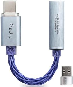 Tipsy Turbo 3 USB‑C to 3.5mm Hi‑Fi DAC Adapter, Dual DAC CX31993 + MAX97220, Compatible with iPhone 16/17 (USB‑C), Samsung/Pixel, iPad, Android, Laptops