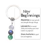 MKISHINE Crystal Keychain Gift for New Beginnings, New Beginnings Gifts for Women Farewell Going Away Gifts for Coworker, Inspirational Encouragement for Friends, Divorce Breakup Get Well Gift, Bunt