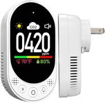 VETOUCH Plug-in CO2 Detector, 3-in-1 Air Quality Monitor with Temperature & Humidity, Manual Calibration, CO2 Alarm Function, Ideal for Home, Office, School, and Gym, Real-time Monitoring