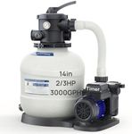 AQUASTRONG 14in Sand Filter Pump fo