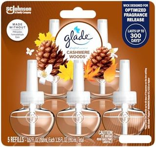 Glade Plug