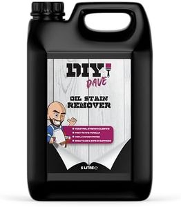 DIY Dave -