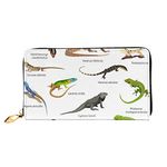 AABSTBFM Different Types of Lizard Printed Leather Wallet for Women Men Zipper Purse Clutch Bag Long Wallet Credit Card Holder