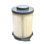 HQRP Washable Primary HEPA Filter c