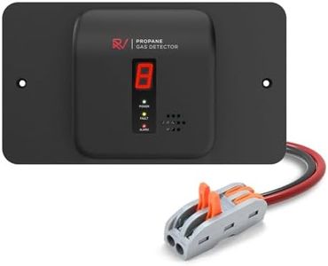 10 Best Propane Leak Detectors 2026 in the US | There's One Clear