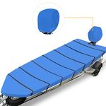 YimSting Jon Boat Cover 18 ft, 600D Heavy Duty Trailerable Waterproof Jon Boat Cover 18 Foot with Motor Cover, Marine Grade Canvas,Blue