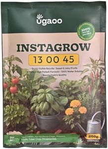 Ugaoo Inst