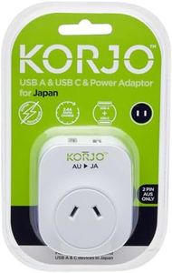 Korjo USB 