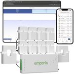 Emporia Vue 3 Home Energy Monitor -