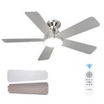 addlon Ceiling Fans with Lights, 42 Inch Low Profile Ceiling Fan with Light And Remote Control, Flush Mount, Reversible, 3CCT, Dimmable, Quiet, Nickel Small Ceiling Fan for Bedroom Indoor/Outdoor Use