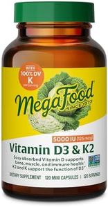 MegaFood V