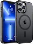 zapica Magnetic for iPhone 13 Pro M