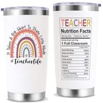 Teacher Travel Mugs