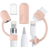 3-Pack PencilCozy Combo Pack Cozy The Original Apple Pencil Cap Holder/Keeper/Tether, Compatible Apple iPad Pro 6th Generation iPencil Charger/Nib Accessories | Case Friendly Design (Clear)