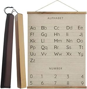 AnairsMo Alphabet Poster, Alphabet Wall Hanging, ABC Poster For Wall Decorative, Letters and Numbers Train Poster, ABC Canvas Art For Kids Room, Nursery, Playrom 16x24 Inch Wall Hanging Ready to Hang