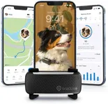 Tractive GPS Dog Tracker (2025 Rele
