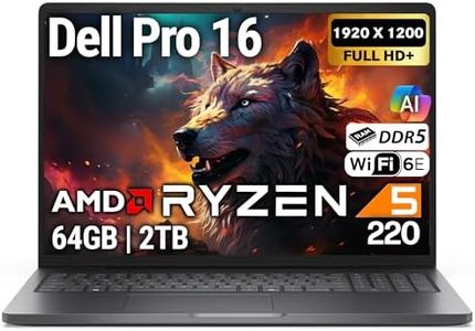 Dell Pro 1
