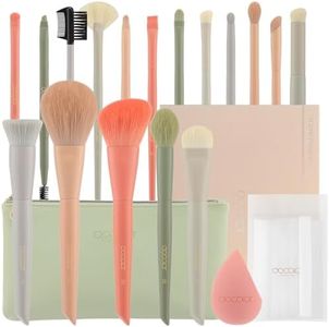 Docolor Ma
