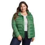 Eddie Bauer Womens