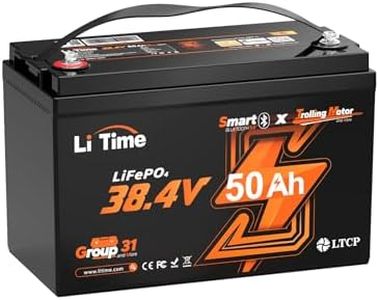 LiTime 36V