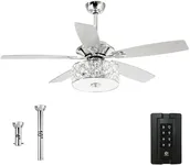 Parrot Uncle Ceiling Fans with Ligh