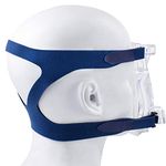 Cpap Mask Parts