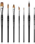 Watercolor Brush Set, Fuumuui 7pcs 
