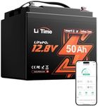 LiTime 12V 50Ah LiFePO4 Lithium Tro