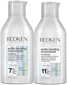 Redken Aci