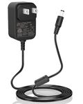 30W Echo Show Power Cord for Alexa Echo 3rd 4th Generation, Echo Show (2nd Gen), Echo Show 8, Echo Show 10, Echo Show 15, Power Supply Adapter Charger Cable K3V1N9