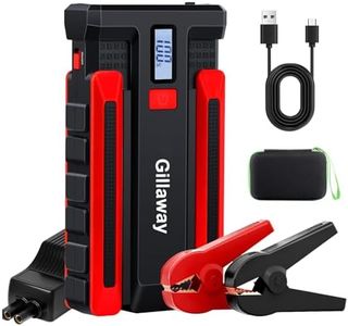 Gillaway C