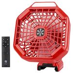 Cordless Camping Fan for Milwaukee Fan M18 18V Lithium-ion Battery, Potable Battery Operated Fan with 180LM Lantern, USB Port, Remote for Garage Home Office, 1800CFM 3-Speed