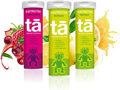 TA ENERGY 