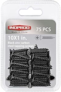 INDPROD #1