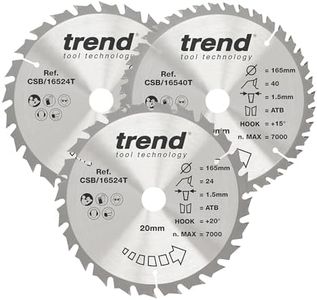 Trend Wood