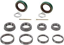 Pack of 2 Trailer Axle Bearings Kit