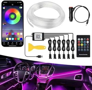RGB LED In