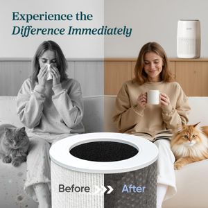 LEVOIT Core Mini Air Purifier – Compact HEPA Filter for Home