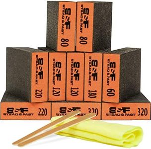 Sanding Bl